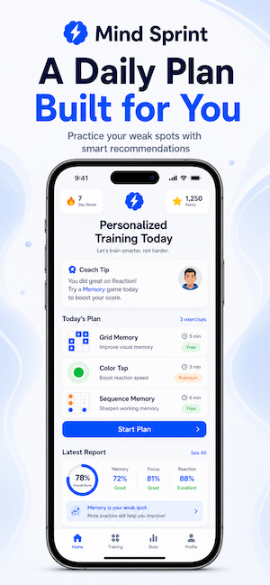 Mind Sprint personalized reports